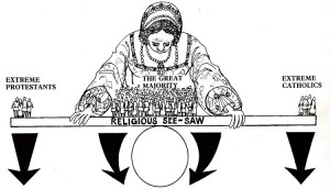 Religious see-saw