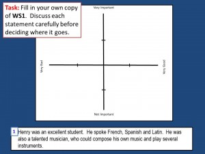 2 way graph