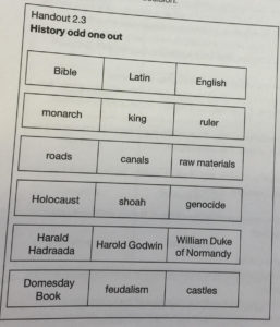 key terms