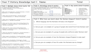 Norman Knowledge Test