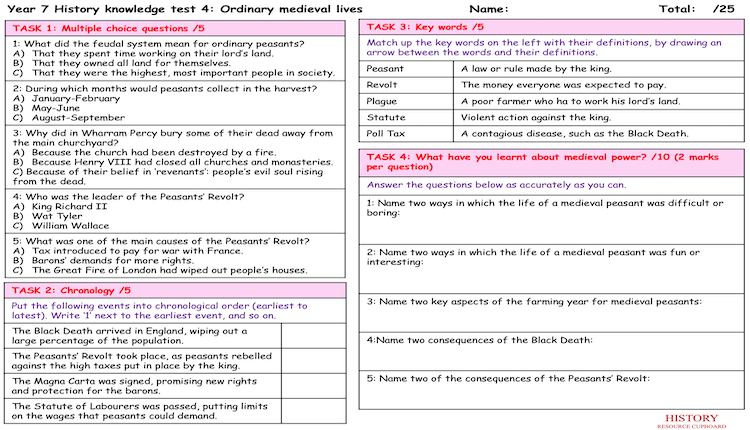 Medieval Ordinary Lives test